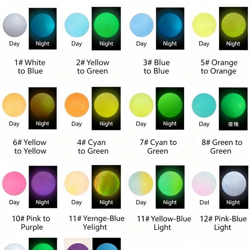 12 Colors Color Changing Luminous Bead Swatch Chart